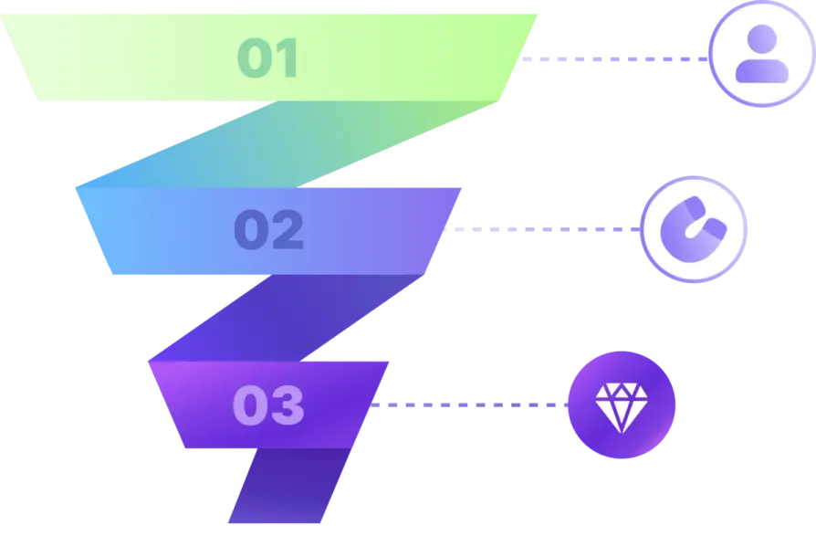 funnel